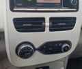 Белый Рено Зое, объемом двигателя 0 л и пробегом 177 тыс. км за 6700 $, фото 17 на Automoto.ua