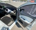 Белый Рено Зое, объемом двигателя 0 л и пробегом 134 тыс. км за 7200 $, фото 6 на Automoto.ua