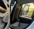 Белый Рено Зое, объемом двигателя 0 л и пробегом 116 тыс. км за 6944 $, фото 14 на Automoto.ua