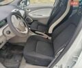 Білий Рено Зое, об'ємом двигуна 0 л та пробігом 86 тис. км за 6600 $, фото 10 на Automoto.ua