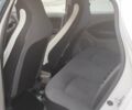 Белый Рено Зое, объемом двигателя 0 л и пробегом 94 тыс. км за 7600 $, фото 6 на Automoto.ua