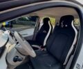 Белый Рено Зое, объемом двигателя 0 л и пробегом 107 тыс. км за 7300 $, фото 25 на Automoto.ua