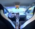 Белый Рено Зое, объемом двигателя 60 л и пробегом 97 тыс. км за 5999 $, фото 3 на Automoto.ua
