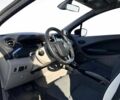 Білий Рено Зое, об'ємом двигуна 0 л та пробігом 83 тис. км за 5190 $, фото 8 на Automoto.ua
