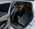 Белый Рено Зое, объемом двигателя 0 л и пробегом 135 тыс. км за 7300 $, фото 5 на Automoto.ua