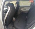 Білий Рено Зое, об'ємом двигуна 0 л та пробігом 86 тис. км за 6600 $, фото 12 на Automoto.ua