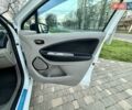 Белый Рено Зое, объемом двигателя 0 л и пробегом 147 тыс. км за 5999 $, фото 9 на Automoto.ua