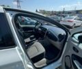 Білий Рено Зое, об'ємом двигуна 0 л та пробігом 170 тис. км за 4900 $, фото 8 на Automoto.ua