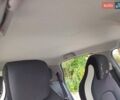 Белый Рено Зое, объемом двигателя 0 л и пробегом 231 тыс. км за 5900 $, фото 30 на Automoto.ua