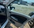 Білий Рено Зое, об'ємом двигуна 0 л та пробігом 170 тис. км за 4900 $, фото 7 на Automoto.ua