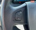 Білий Рено Зое, об'ємом двигуна 0 л та пробігом 49 тис. км за 8150 $, фото 24 на Automoto.ua