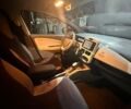 Білий Рено Зое, об'ємом двигуна 0 л та пробігом 172 тис. км за 7000 $, фото 11 на Automoto.ua