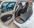 Белый Рено Зое, объемом двигателя 0 л и пробегом 82 тыс. км за 8350 $, фото 10 на Automoto.ua