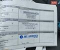 Белый Рено Зое, объемом двигателя 0 л и пробегом 110 тыс. км за 6350 $, фото 33 на Automoto.ua