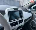 Белый Рено Зое, объемом двигателя 0 л и пробегом 26 тыс. км за 7000 $, фото 19 на Automoto.ua