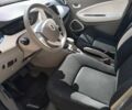 Білий Рено Зое, об'ємом двигуна 0 л та пробігом 92 тис. км за 6400 $, фото 6 на Automoto.ua
