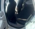 Белый Рено Зое, объемом двигателя 0 л и пробегом 110 тыс. км за 6100 $, фото 8 на Automoto.ua