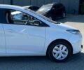 Белый Рено Зое, объемом двигателя 0 л и пробегом 91 тыс. км за 6480 $, фото 10 на Automoto.ua