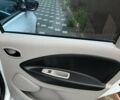 Білий Рено Зое, об'ємом двигуна 0 л та пробігом 68 тис. км за 5800 $, фото 10 на Automoto.ua