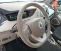 Белый Рено Зое, объемом двигателя 0 л и пробегом 96 тыс. км за 6150 $, фото 11 на Automoto.ua