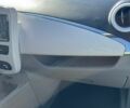 Белый Рено Зое, объемом двигателя 0 л и пробегом 137 тыс. км за 6300 $, фото 13 на Automoto.ua