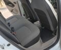 Білий Рено Зое, об'ємом двигуна 0 л та пробігом 66 тис. км за 7800 $, фото 13 на Automoto.ua