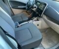 Белый Рено Зое, объемом двигателя 0 л и пробегом 112 тыс. км за 15700 $, фото 7 на Automoto.ua