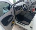 Білий Рено Зое, об'ємом двигуна 0 л та пробігом 143 тис. км за 6700 $, фото 4 на Automoto.ua