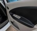 Білий Рено Зое, об'ємом двигуна 0 л та пробігом 105 тис. км за 6900 $, фото 27 на Automoto.ua