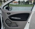 Белый Рено Зое, объемом двигателя 0 л и пробегом 98 тыс. км за 6700 $, фото 17 на Automoto.ua