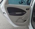 Белый Рено Зое, объемом двигателя 0 л и пробегом 95 тыс. км за 6900 $, фото 17 на Automoto.ua