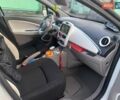 Белый Рено Зое, объемом двигателя 0 л и пробегом 107 тыс. км за 6000 $, фото 3 на Automoto.ua