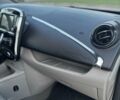 Белый Рено Зое, объемом двигателя 0 л и пробегом 98 тыс. км за 6700 $, фото 14 на Automoto.ua