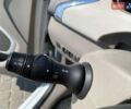 Білий Рено Зое, об'ємом двигуна 0 л та пробігом 91 тис. км за 6940 $, фото 22 на Automoto.ua