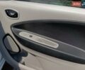 Белый Рено Зое, объемом двигателя 0 л и пробегом 94 тыс. км за 8250 $, фото 28 на Automoto.ua