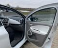 Білий Рено Зое, об'ємом двигуна 0 л та пробігом 107 тис. км за 6400 $, фото 13 на Automoto.ua