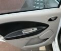 Білий Рено Зое, об'ємом двигуна 0 л та пробігом 68 тис. км за 5800 $, фото 20 на Automoto.ua
