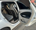 Белый Рено Зое, объемом двигателя 0 л и пробегом 127 тыс. км за 5800 $, фото 12 на Automoto.ua