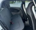 Белый Рено Зое, объемом двигателя 0 л и пробегом 98 тыс. км за 6700 $, фото 12 на Automoto.ua