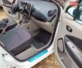 Белый Рено Зое, объемом двигателя 0 л и пробегом 231 тыс. км за 5900 $, фото 24 на Automoto.ua