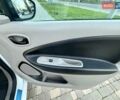 Белый Рено Зое, объемом двигателя 0 л и пробегом 147 тыс. км за 5999 $, фото 52 на Automoto.ua