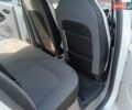 Белый Рено Зое, объемом двигателя 0 л и пробегом 94 тыс. км за 8250 $, фото 25 на Automoto.ua