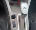 Білий Рено Зое, об'ємом двигуна 0 л та пробігом 177 тис. км за 6700 $, фото 17 на Automoto.ua