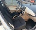 Білий Рено Зое, об'ємом двигуна 0 л та пробігом 254 тис. км за 6700 $, фото 15 на Automoto.ua