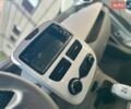 Белый Рено Зое, объемом двигателя 0 л и пробегом 111 тыс. км за 6500 $, фото 51 на Automoto.ua
