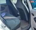 Белый Рено Зое, объемом двигателя 0 л и пробегом 82 тыс. км за 7100 $, фото 36 на Automoto.ua