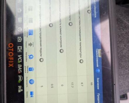 Білий Рено Зое, об'ємом двигуна 0 л та пробігом 85 тис. км за 6995 $, фото 33 на Automoto.ua