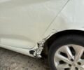 Белый Рено Зое, объемом двигателя 0 л и пробегом 139 тыс. км за 5215 $, фото 5 на Automoto.ua