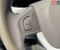 Білий Рено Зое, об'ємом двигуна 0 л та пробігом 91 тис. км за 6940 $, фото 25 на Automoto.ua