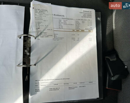 Рено Зое 2015 у Тернополі на Automoto.ua Білий Рено Зое, об'ємом двигуна 0 л та пробігом 159 тис. км за 6400 $, фото 19 на Automoto.ua